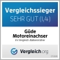 Preview: GÜDE Kehrmaschine Benzin Motorbesen Schneeräumer Schneeschieber GME 6.5 V 