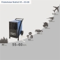 Preview: SCHEPPACH Bautrockner Luftentfeuchter Profi Baustellentrockner 60L 24h DH6100x