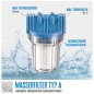 Preview: GÜDE Wasserfilter Typ A Pumpenfilter Sandfilter für Wasserpumpen 1" Gewinde 