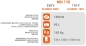 Preview: SIRL MH110 Profi Betonmischer 230V Zwangsmischer Betonmischmaschine 95L 140kg 