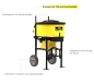 Preview: GÜDE GZM 120 Betonmischer 230V Zwangsmischer Betonmischmaschine 120L 125kg 