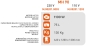 Preview: SIRL MH90 Profi Betonmischer 230V Zwangsmischer Betonmischmaschine 75L 130kg 
