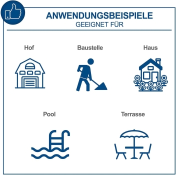 Scheppach Hochdruckreiniger HCE2550 180bar 2400W Zubehör 12tlg *2.WAHL* 