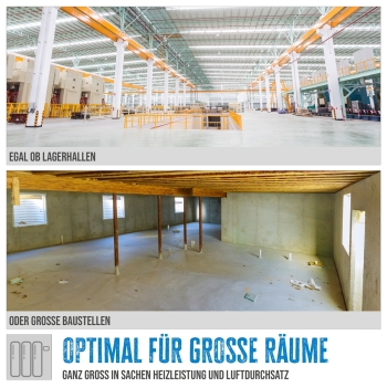 Bauheizer GÜDE GEH 15 400V 15kW Heizgerät Heizlüfter Elektroheizer Heizgebläse 