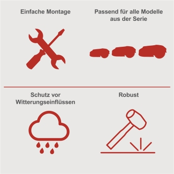 Scheppach Mähroboter Garage Regenschutz Dach für Rasenroboter RoboHome Carport  