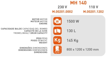 SIRL MH140 Profi Betonmischer 230V Zwangsmischer 130L 145kg Gebraucht 