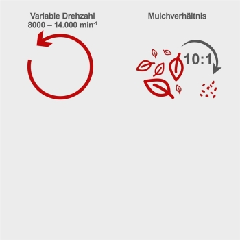 Scheppach Laubsauger Laubbläser elektrisch 230V BLV3000E 4in1 3000W *GEBRAUCHT* 