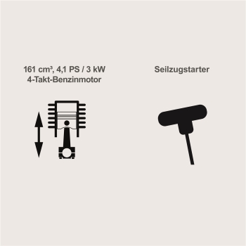 Scheppach Wiesenmäher Hochgrasmäher Rasenmäher Benzin 56cm 4,1 PS HMP161-56B 