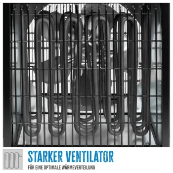 Bauheizer GÜDE GH 9EV 400V 9kW Heizgerät Heizlüfter Elektroheizer Heizgebläse 