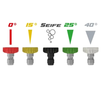 GÜDE Benzin Hochdruckreiniger Fuel 250 – 234 bar, 590 l/h, 4-Takt Motor 