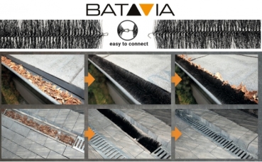 Batavia Rinnenigel Dachrinnen Laubschutz Dachrinnenschutz Rinnenschutz 4 Meter 