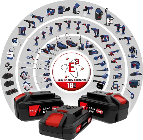 GÜDE Akku Freischneider Motorsense Rasentrimmer Grastrimmer FS 36-0 ohne Akku 