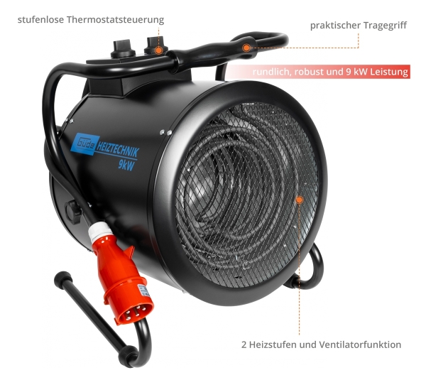 GÜDE GH 9 E Elektroheizer Heizgerät Bauheizer Bautrockner Heizlüfter 400V 9kW  