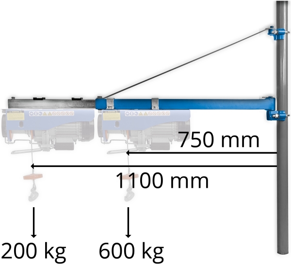 GÜDE Schwenkarm 1200 ideal zur Befestigung von Seilzügen bis 600 kg Tragkraft 