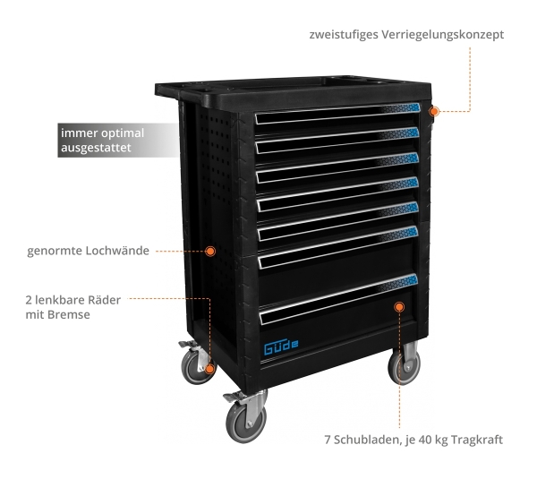GÜDE GW 7 Werkstattwagen Werkzeugwagen Wagen 7 Schubladen 226-teilig 