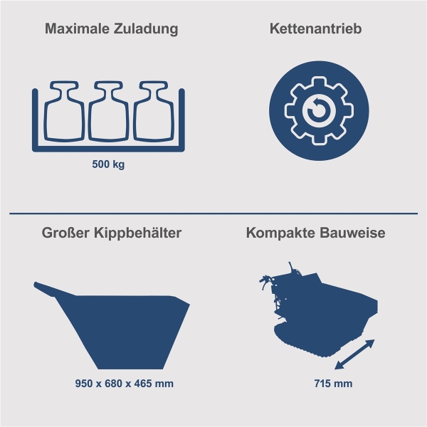 SCHEPPACH Mini Raupendumper DP5000 Benzin Dumper Motorschubkarre 500kg 6,5PS 