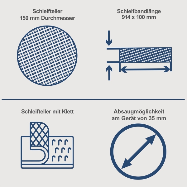 Scheppach Bandschleifer Tellerschleifer BTS800Vario mit Drehzahlregulierung 370W 