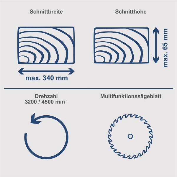 Scheppach Kapp und Gehrungssäge HM90MP Zugsäge Multi Kappsäge für Holz Alu Stahl Multifunktionssägeblatt|2 Geschwindigkeiten|Softstart