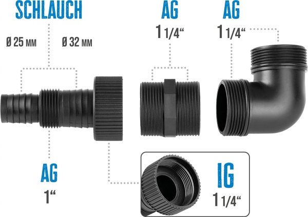 GÜDE Pumpenanschlussstutzen 1 1/4 AG 25/32 mm Schlauch mit Winkelstück 
