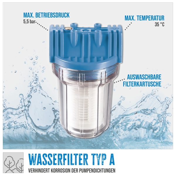 GÜDE Wasserfilter Typ A Pumpenfilter Sandfilter für Wasserpumpen 1" Gewinde 