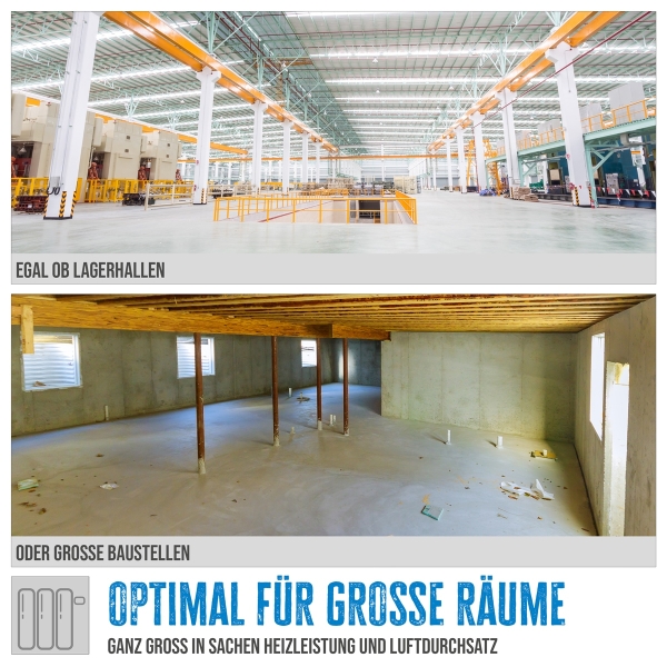 Bauheizer GÜDE GEH 15 400V 15kW Heizgerät Heizlüfter Elektroheizer Heizgebläse 