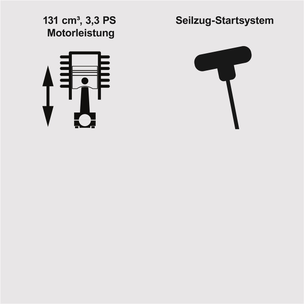 Scheppach Rasenmäher Benzin mit Antrieb 42cm 5in1 3,3PS MS132-42B *2.WAHL* 