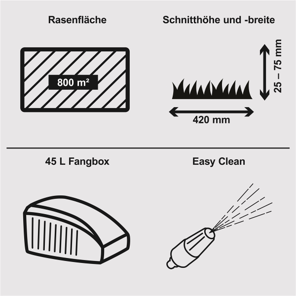 Scheppach Rasenmäher Benzin mit Antrieb 42cm 5in1 3,3PS MS132-42B *2.WAHL* 