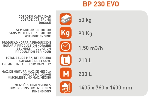 SIRL BP230EVO Profi Betonmischer 1 PS 210L 230V Betonmischmaschine Zementmischer 