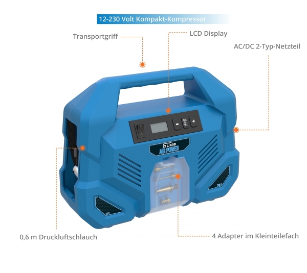 GÜDE Kompressor Druckluftkompressor Luftkompressor Airpower Dual Drive 12/230V/5 