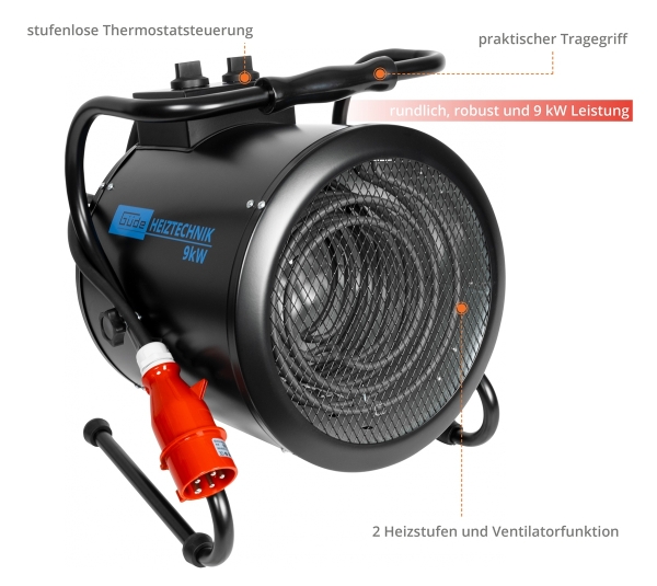 Bauheizer GÜDE GH 9 E 400V 9kW Heizgerät Heizlüfter Elektroheizer Heizgebläse 
