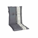 MADISON MONLA056 Auflage für Sessel niedrig, Madison Garden ***NEU***